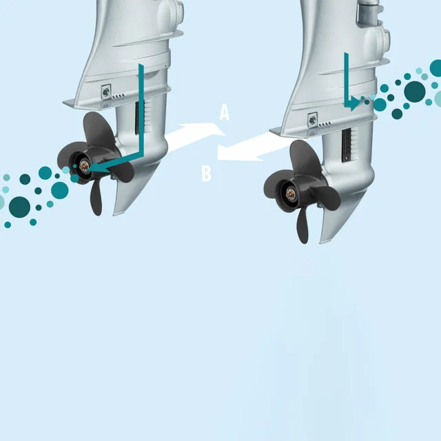 BF8 HP Short Shaft Outboard Engine